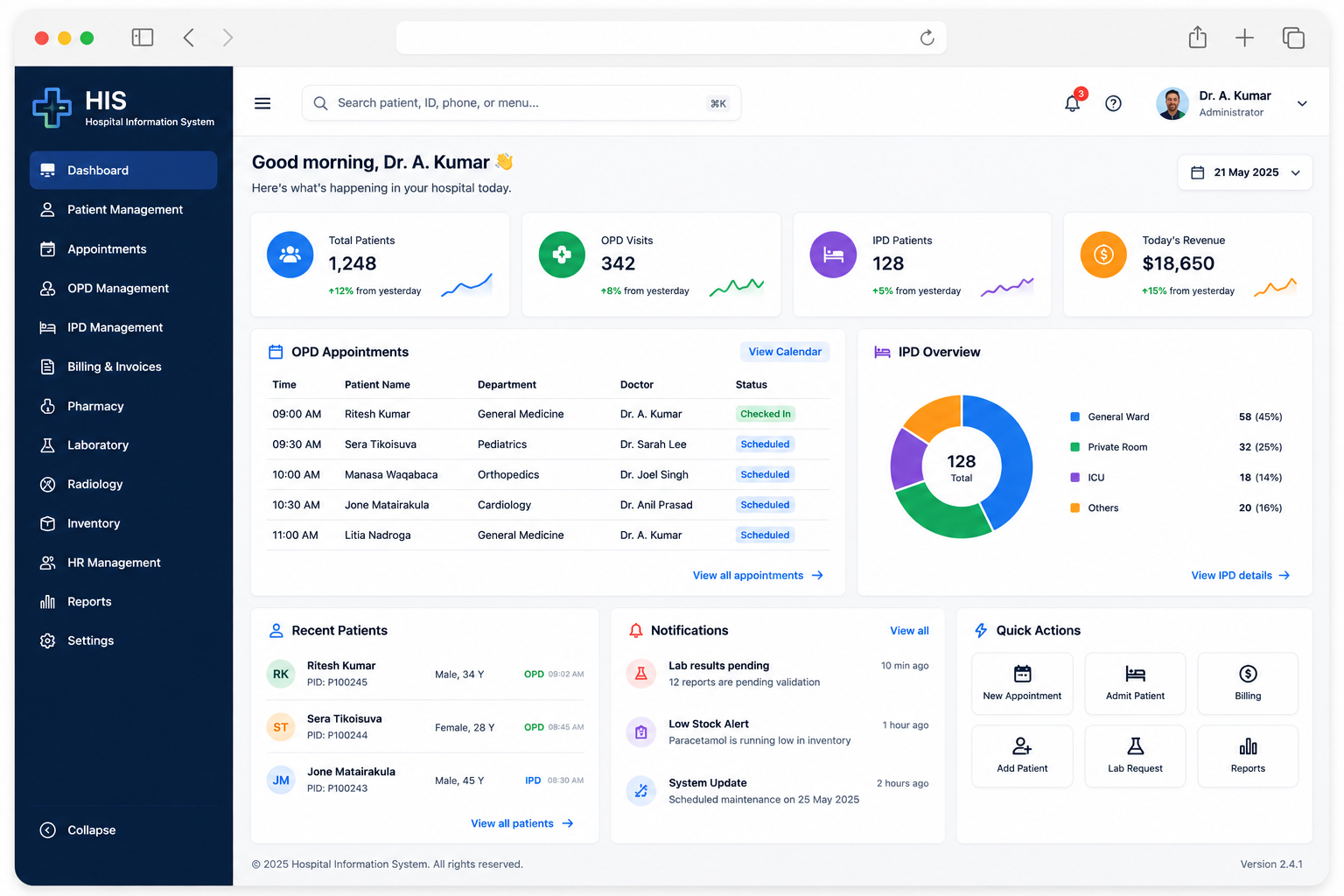 Hospital Information System dashboard