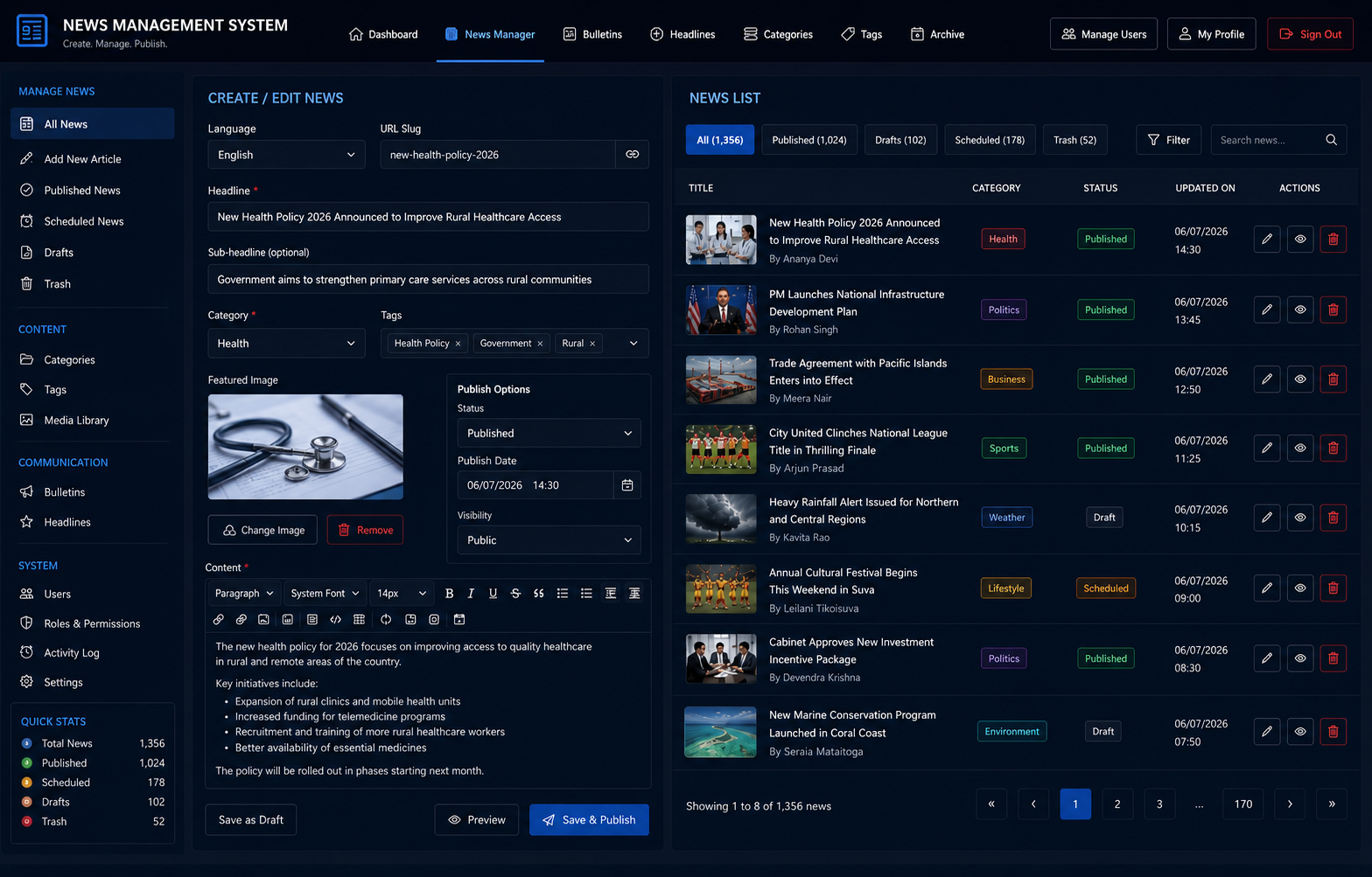 News Management System editorial dashboard